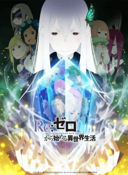 Re:Zero. Жизнь с нуля в альтернативном мире